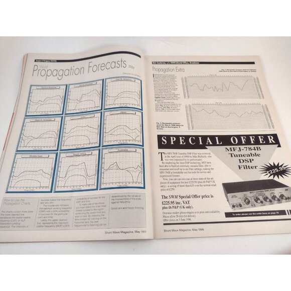 Short Wave Magazine May 1996 Colossus Rebuild Project WW2 Computer Amateur Radio - Picture 6 of 8